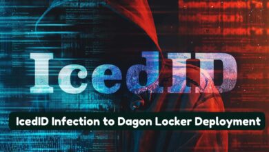 29-Days From IcedID Infection to Dagon Locker Ransomware Deployment