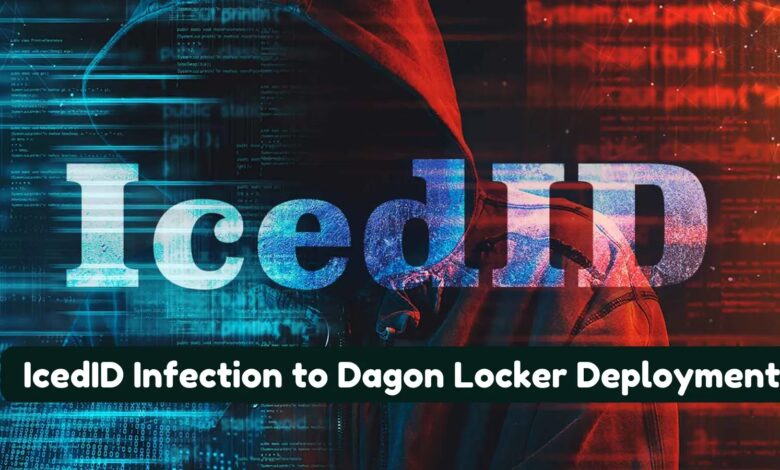 29-Days From IcedID Infection to Dagon Locker Ransomware Deployment 29-Days From IcedID Infection to Dagon Locker Ransomware Deployment
