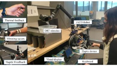 Optimized Multisensory Interface for Precise Liquid Pouring by Robots