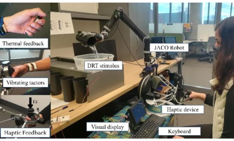 Optimized Multisensory Interface for Precise Liquid Pouring by Robots Optimized Multisensory Interface for Precise Liquid Pouring by Robots