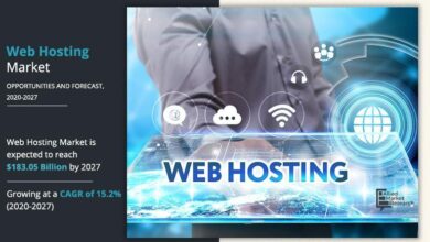 Web Hosting Services Market Expected to Reach USD 183 Billion