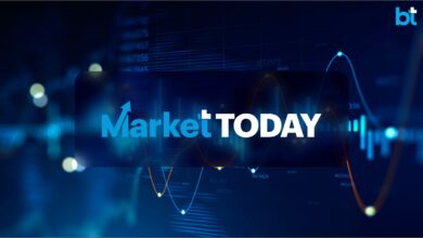 S&P BSE Telecommunication Index Price Today, S&P BSE Telecommunication share price, S&P BSE Telecommunication Live Charts