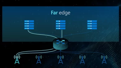 Unlocking the potential of in-network computing for telecommunication workloads