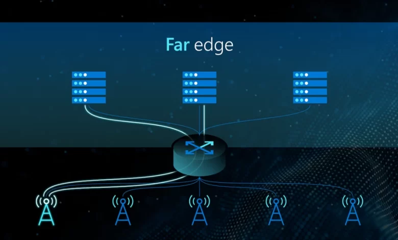 Unlocking the potential of in-network computing for telecommunication workloads Unlocking the potential of in-network computing for telecommunication workloads