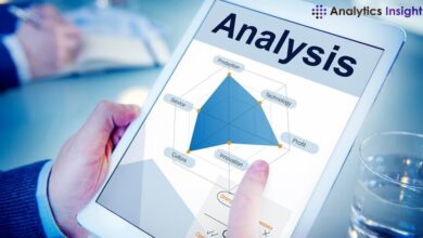 Predictive Analytics Market to Reach US Billion by 2028