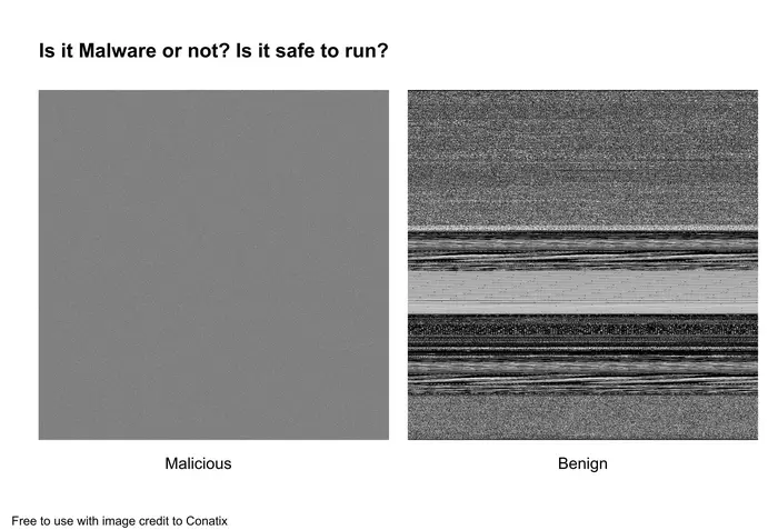 Is it malware or not? Is it safe to run?