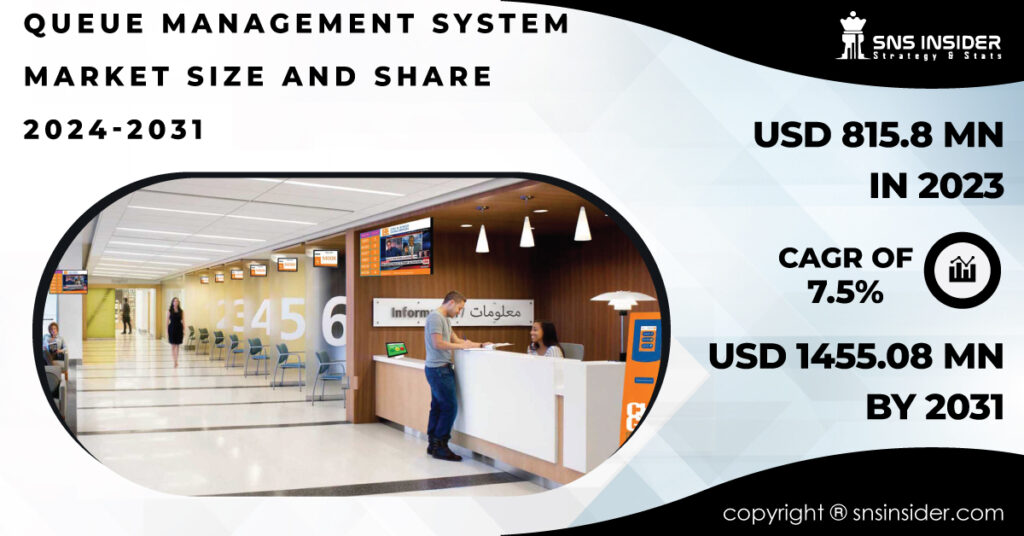 Queue Management System Market