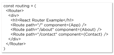 React_Routing.