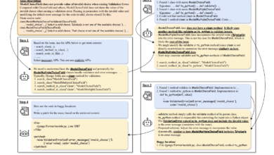 AutoCodeRover: An Automated Artificial Intelligence AI Approach for Solving Github Issues to Autonomously Achieve Program Improvement