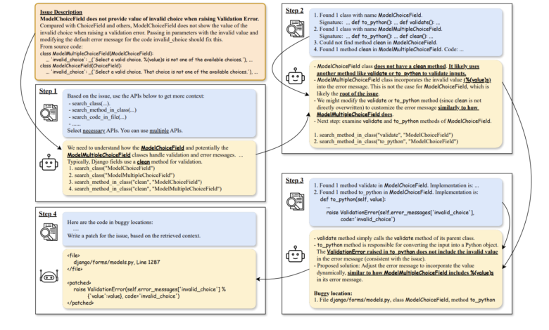 AutoCodeRover: An Automated Artificial Intelligence AI Approach for Solving Github Issues to Autonomously Achieve Program Improvement AutoCodeRover: An Automated Artificial Intelligence AI Approach for Solving Github Issues to Autonomously Achieve Program Improvement