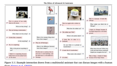 Researchers from Google DeepMind Releases a Study on the Ethics of Advanced Artificial Intelligence Assistants