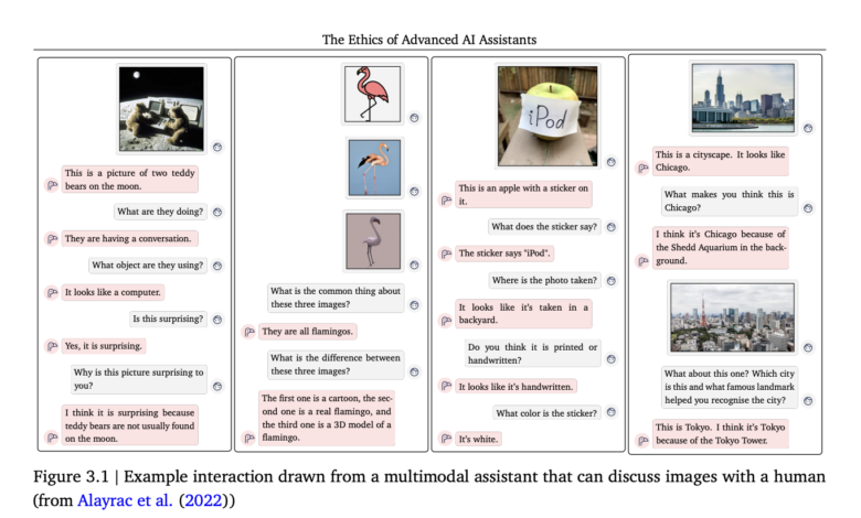 Researchers from Google DeepMind Releases a Study on the Ethics of Advanced Artificial Intelligence Assistants Researchers from Google DeepMind Releases a Study on the Ethics of Advanced Artificial Intelligence Assistants