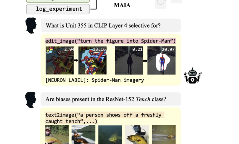 Researchers at MIT Propose ‘MAIA’: An Artificial Intelligence System that Uses Neural Network Models to Automate Neural Model Understanding Tasks Researchers at MIT Propose ‘MAIA’: An Artificial Intelligence System that Uses Neural Network Models to Automate Neural Model Understanding Tasks