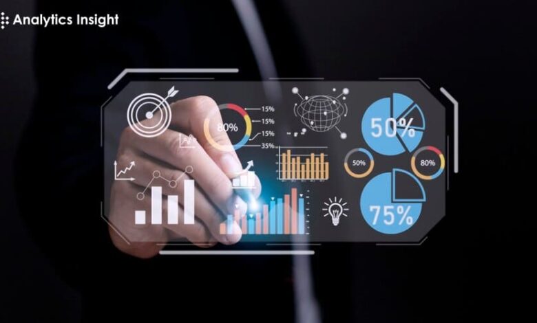 Step By Step Guide to Business Analytics in 2024 Step By Step Guide to Business Analytics in 2024
