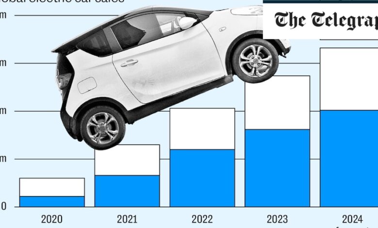 How China’s electric car invasion will reshape the West How China’s electric car invasion will reshape the West