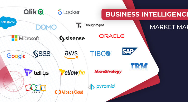 The Top Business Intelligence Vendors for CX Teams in 2024 The Top Business Intelligence Vendors for CX Teams in 2024