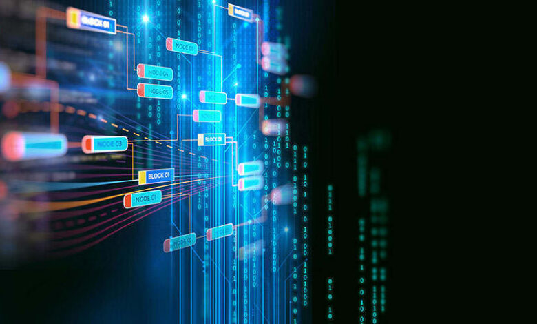 Website Design Trends to Watch in 2024 Website Design Trends to Watch in 2024