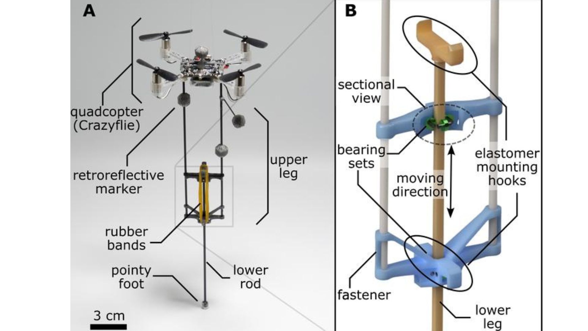 Hopping robot prototype. 