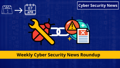 Cyber Security News Weekly Round-Up (Vulnerabilities, Cyber Attacks, Threats & New Stories)