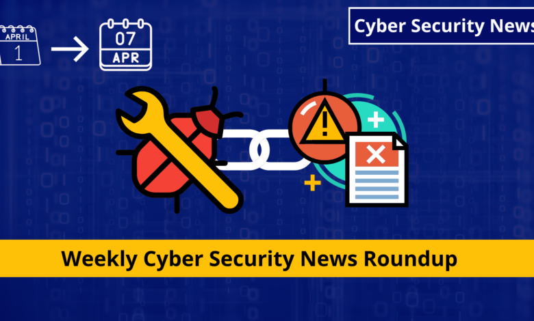 Cyber Security News Weekly Round-Up (Vulnerabilities, Cyber Attacks, Threats & New Stories) Cyber Security News Weekly Round-Up (Vulnerabilities, Cyber Attacks, Threats & New Stories)