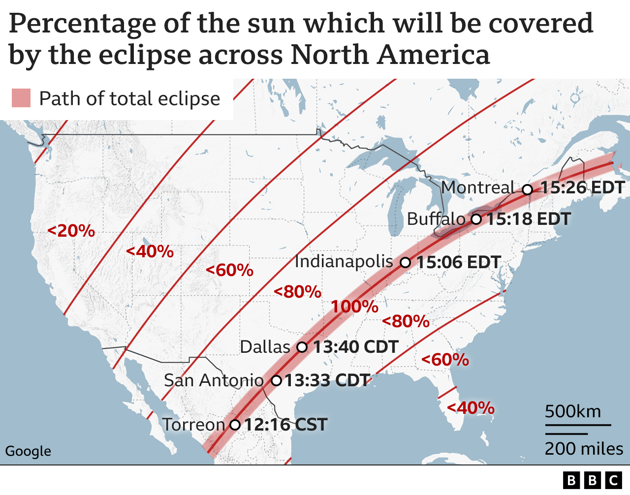 Map of N America showing path of totality