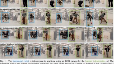 A scalable reinforcement learning–based framework to facilitate the teleoperation of humanoid robots