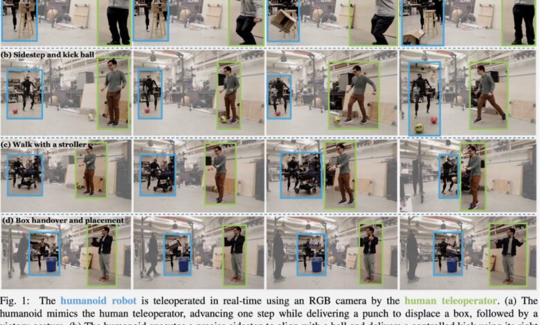 A scalable reinforcement learning–based framework to facilitate the teleoperation of humanoid robots A scalable reinforcement learning–based framework to facilitate the teleoperation of humanoid robots