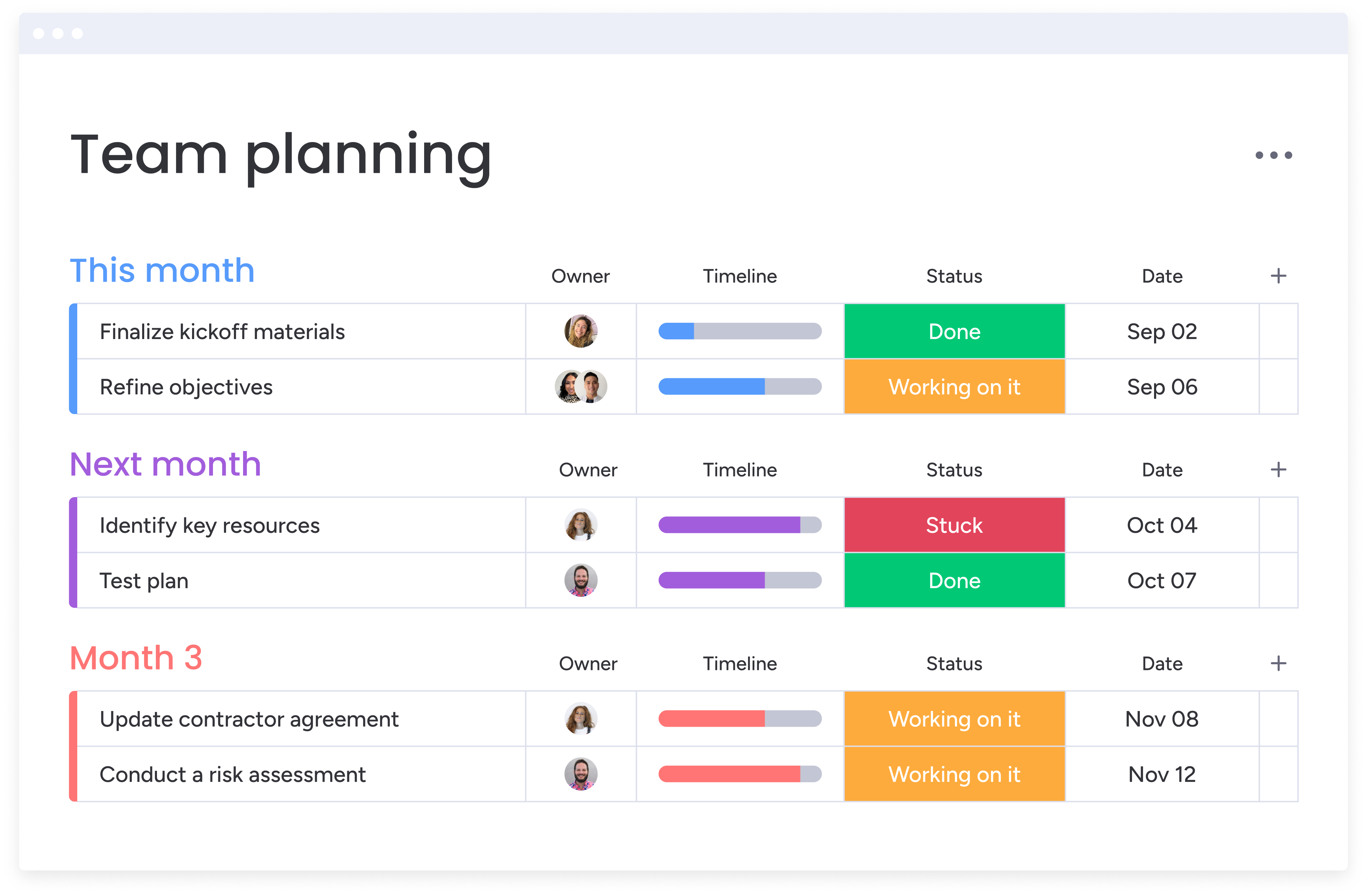 Monday.com team planning page