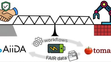 Computational workflow engine, matched with robotic platform, used to drive experiments for the first time