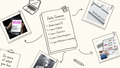 Top Free Data Science Online Courses for 2024