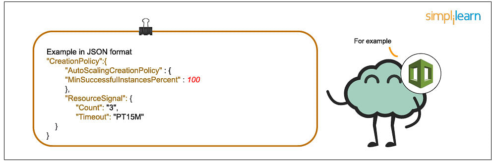 AWS CloudFormation Template Resource Attribute - Creation Policy Example