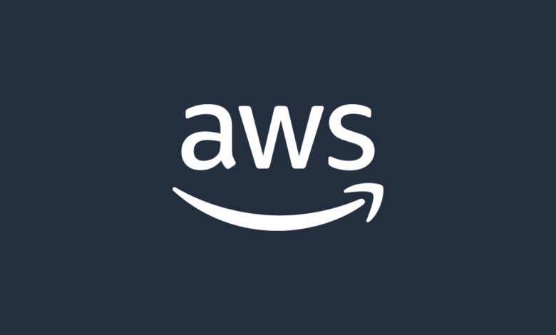 Product Management at Amazon | AWS Executive Insights Product Management at Amazon | AWS Executive Insights