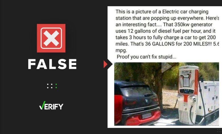 Diesel generators for charging EVs aren’t popping up everywhere Diesel generators for charging EVs aren’t popping up everywhere