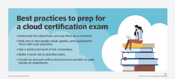 Prepare for cloud certifications.