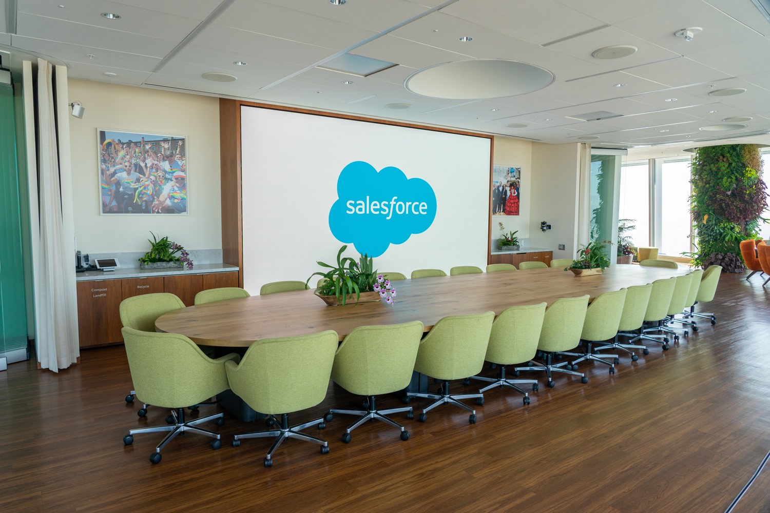 Salesforce.com stock, Salesforce stock, CRM stock