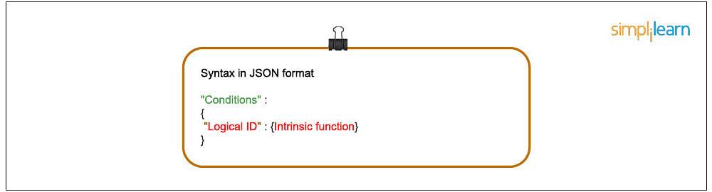 Cloudformation Concepts- Conditions