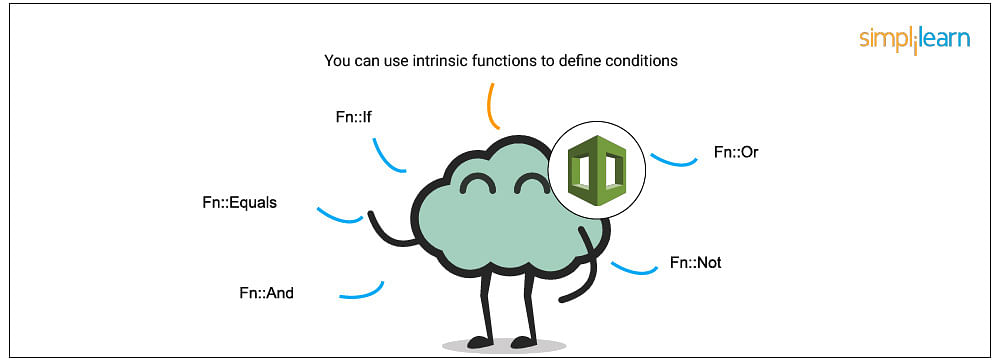 CloudFormation Concepts - Conditions