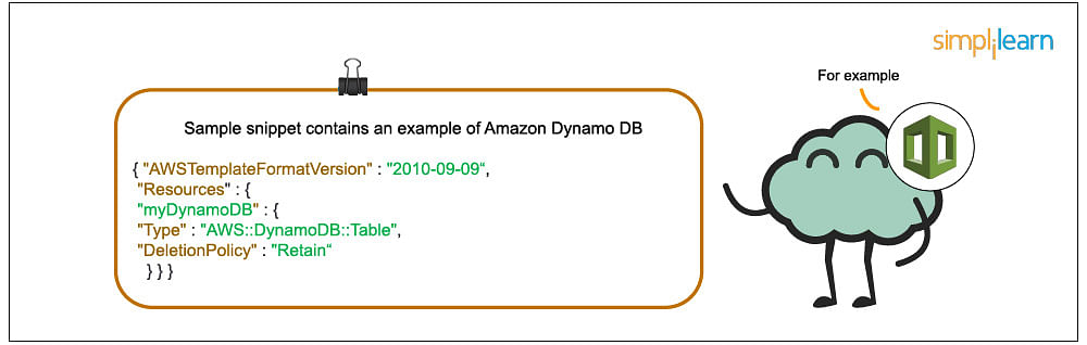 AWS CloudFormation Template Resource Attribute - DeletionPolicy example