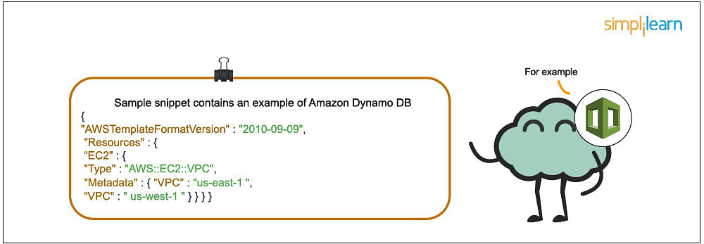 AWS CloudFormation Template Resource Attribute - Metadata