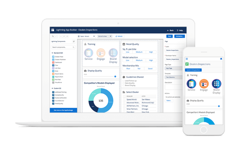 Salesforce offers a mobile dashboard. 