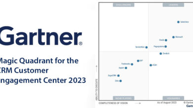 Gartner Magic Quadrant for the CRM Customer Engagement Center 2023