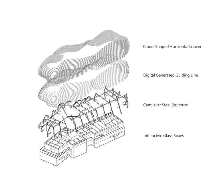 Among the Clouds Art Center / Yuan Architects - Image 26 of 26