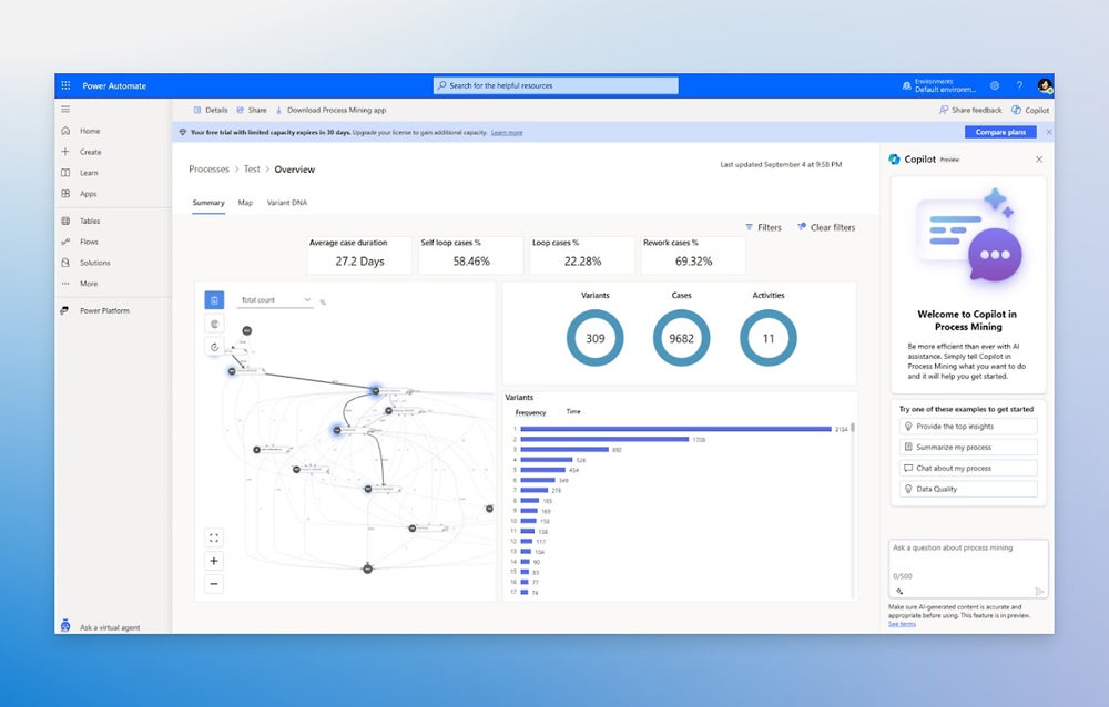 Microsoft Power Automate process dashboards.