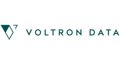 Accelerated Computing Leader Voltron Data Named to the CB