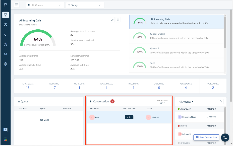 Freshworks help sections