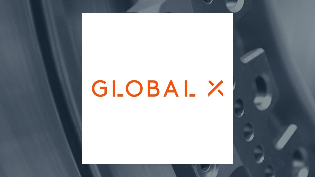 Global X FinTech ETF logo