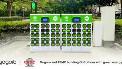 Gogoro’s EV battery swap stations start going 100% clean energy