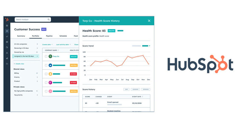 HubSpot Declares “Customer Experience Is Broken”, Unveils the “All-New” Service Hub to Fix It HubSpot Declares “Customer Experience Is Broken”, Unveils the “All-New” Service Hub to Fix It