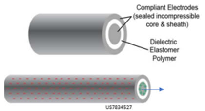 A diagram of a cableDescription automatically generated