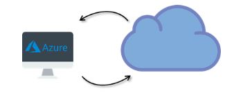 hybrid-cloud